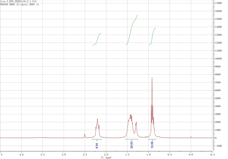 己基三丁基溴化鏻,P6444Br,105890-71-9,Tributylhexylphosphonium Bromide,核磁 NMR, H谱, 氘代DMSO