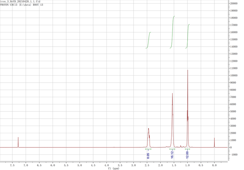  四丁基碘化膦,P4444I,3115-66-0,Tetrabutylphosphonium iodide,核磁 NMR, H谱, CDCl3