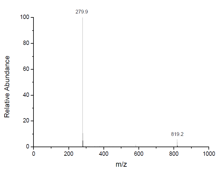 四丁基鏻双(三氟甲烷磺酰)亚胺盐,P4444NTf2,547718-93-4,Tetrabutylphosphonium bis((trifluoromethyl)sulfonyl)imide,ESI-MS