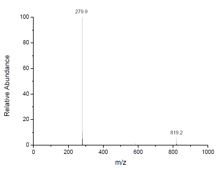 四丁基鏻双（三氟甲烷磺酰）亚胺盐,P4444NTf2,547718-93-4,Tetrabutylphosphonium bis((trifluoromethyl)sulfonyl)imide,ESI-MS