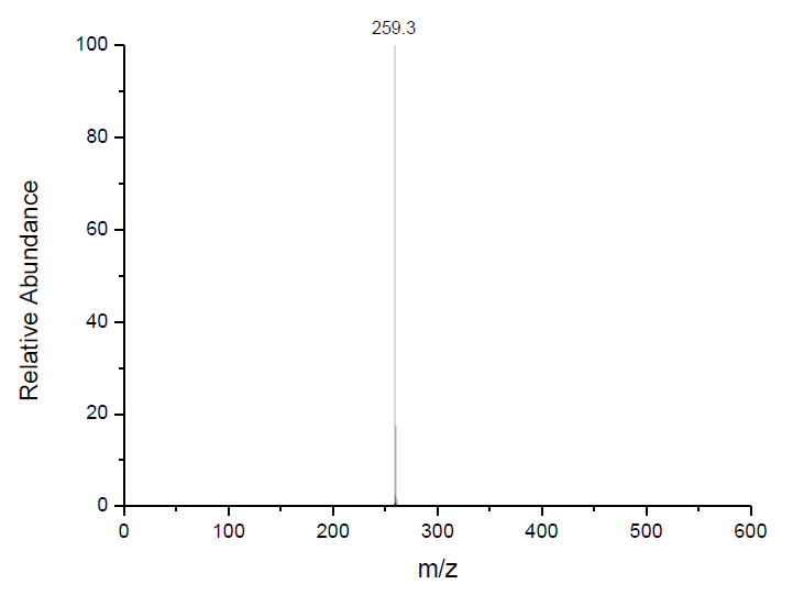 四丁基鏻四氟硼酸盐,P4444BF4,1813-60-1,Tetrabutylphosphonium tetrafluoroborate,ESI-MS