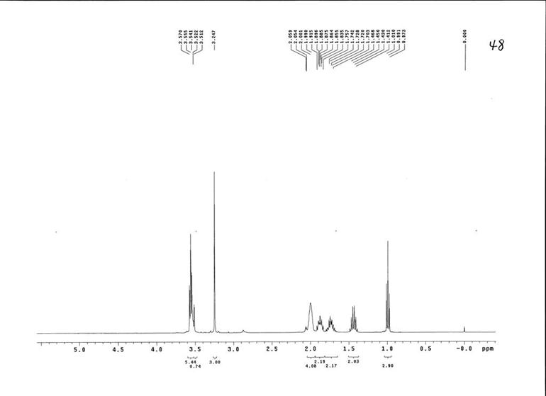  N-丁基-N-甲基哌啶双（三氟甲烷磺酰）亚胺盐,PP14NTF2,623580-02-9,N-butyl-N-methyl-piperidinium bis((trifluoromethyl)sulfonyl)imide,核磁 NMR, H谱, 氘代丙酮