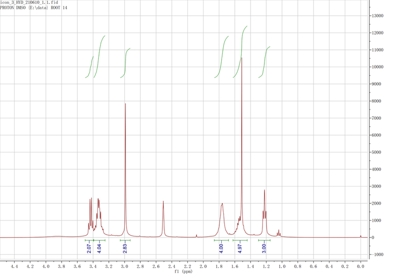  N-乙基-N-甲基哌啶醋酸盐,PP12OAc,123941-80-0,N-ethyl-N-methylpiperidinium acetate,核磁 NMR, H谱, 氘代DMSO