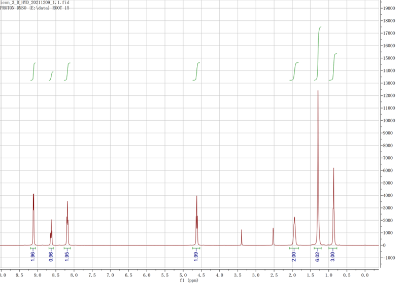 N-己基吡啶三氟甲烷磺酸盐,HPyOTf,623167-81-7,N-hexylpyridinium trifluoromethanesulfonate,核磁 NMR, H谱, 氘代DMSO