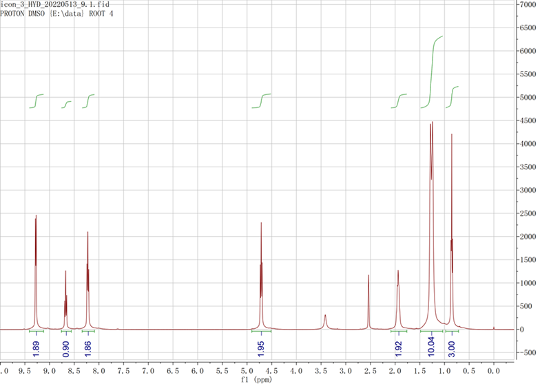 N-辛基吡啶溴盐,OPyBr,2534-66-9,N-octylpyridinium bromide,核磁 NMR, H谱, 氘代DMSO