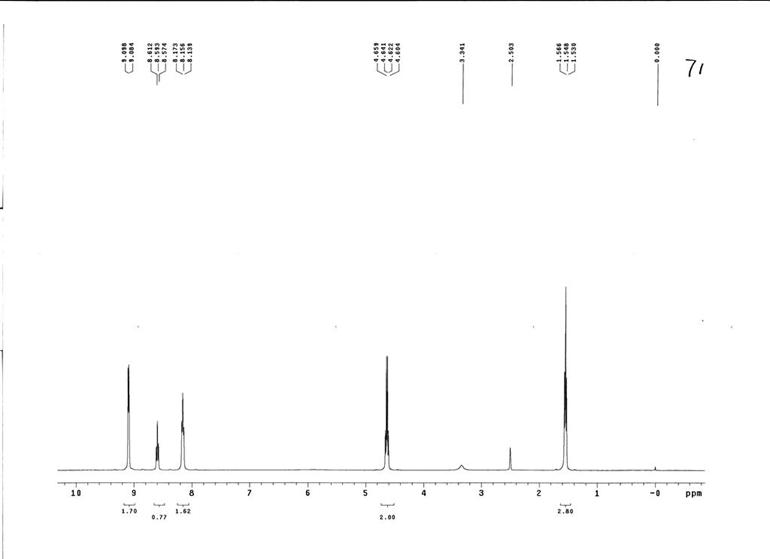 N-乙基吡啶六氟磷酸盐,EPyPF6,103173-73-5,N-ethylpyridinium hexafluorophosphate,核磁 NMR, H谱, 氘代DMSO