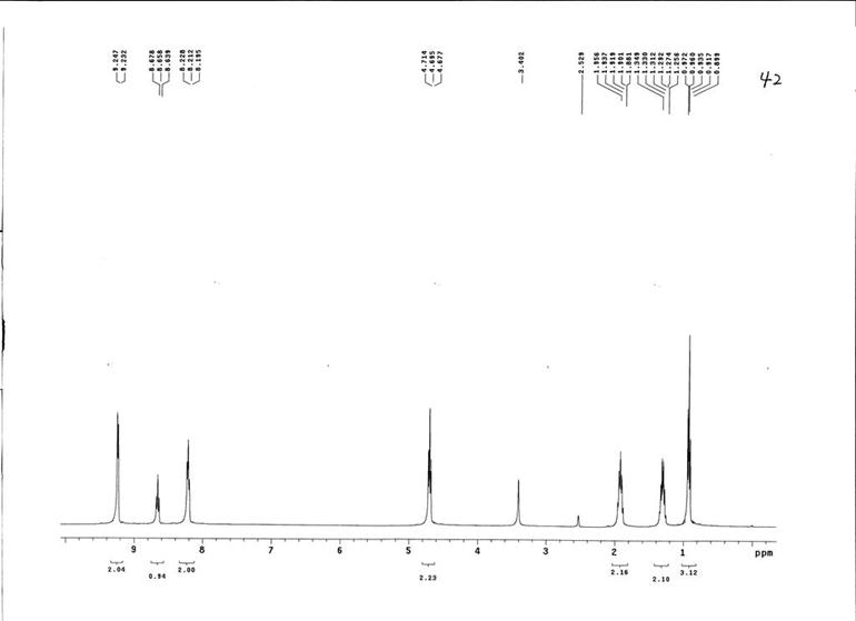 N-丁基吡啶溴盐,BPyBr,874-80-6,N-butylpyridinium bromide,核磁 NMR, H谱, 氘代DMSO