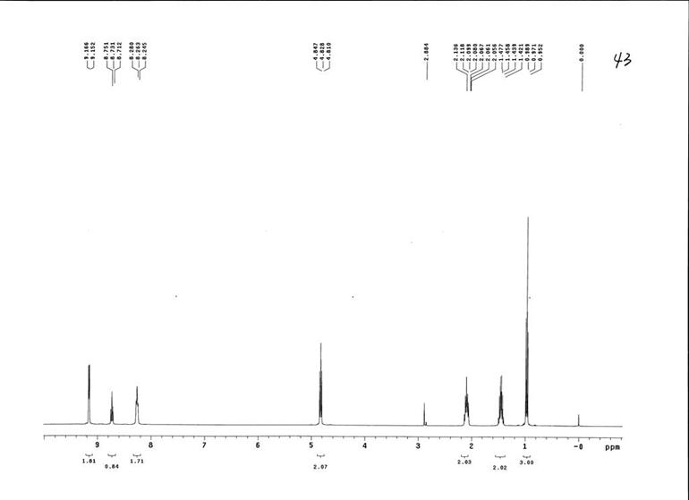 N-丁基吡啶四氟硼酸盐,BPyBF4,203389-28-0,N-butylpyridinium tetrafluoroborate,核磁 NMR, H谱, 氘代丙酮