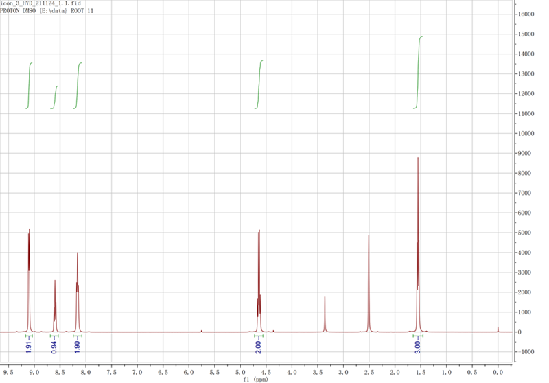 N-乙基吡啶双（三氟甲烷磺酰）亚胺盐,EPyNTF2,712354-97-7,N-ethylpyridinium bis((trifluoromethyl)sulfonyl)imide,核磁 NMR, H谱, 氘代DMSO