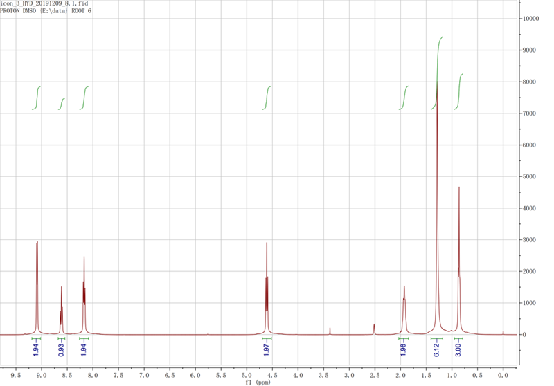 N-己基吡啶四氟硼酸盐,HPyBF4,474368-70-2,N-hexylpyridinium tetrafluoroborate,核磁 NMR, H谱, 氘代DMSO