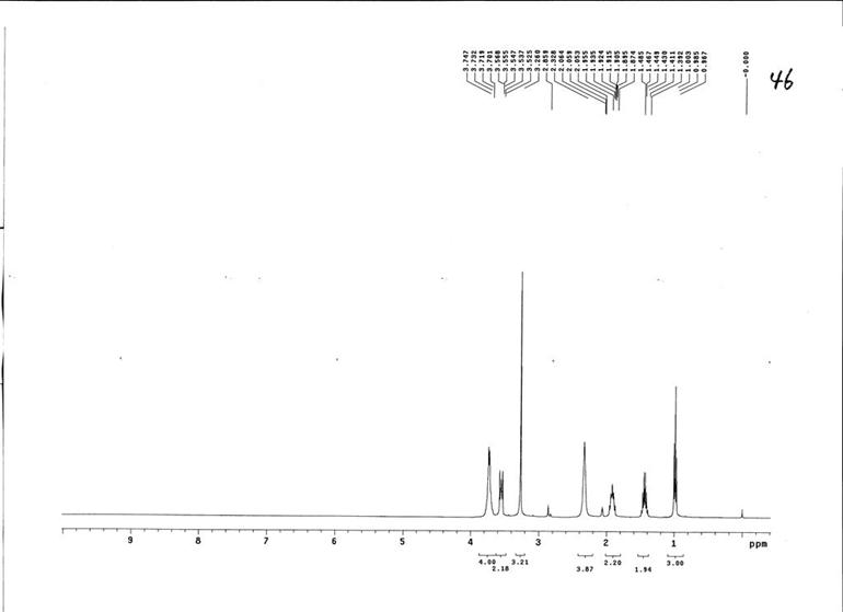 N-丁基-N-甲基吡咯烷双（三氟甲烷磺酰）亚胺盐,Py14NTf2,223437-11-4,N-butyl-N-methylpyrrolidinium bis((trifluoromethyl)sulfonyl)imide,核磁 NMR, H谱, 氘代丙酮