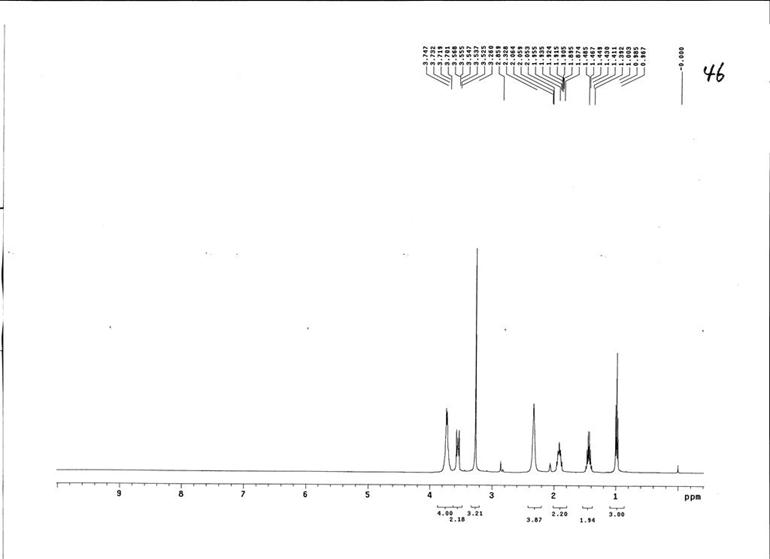 N-丁基-N-甲基吡咯烷双(三氟甲烷磺酰)亚胺盐,Py14NTf2,223437-11-4,N-butyl-N-methylpyrrolidinium bis((trifluoromethyl)sulfonyl)imide,核磁 NMR, H谱, 氘代丙酮