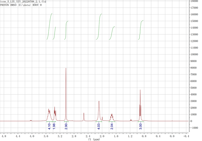 N-丙基-N-甲基吡咯烷溴盐,Py13Br,608140-09-6,N-propyl-N-methylpyrrolidinium bromide,核磁 NMR, H谱, 氘代DMSO