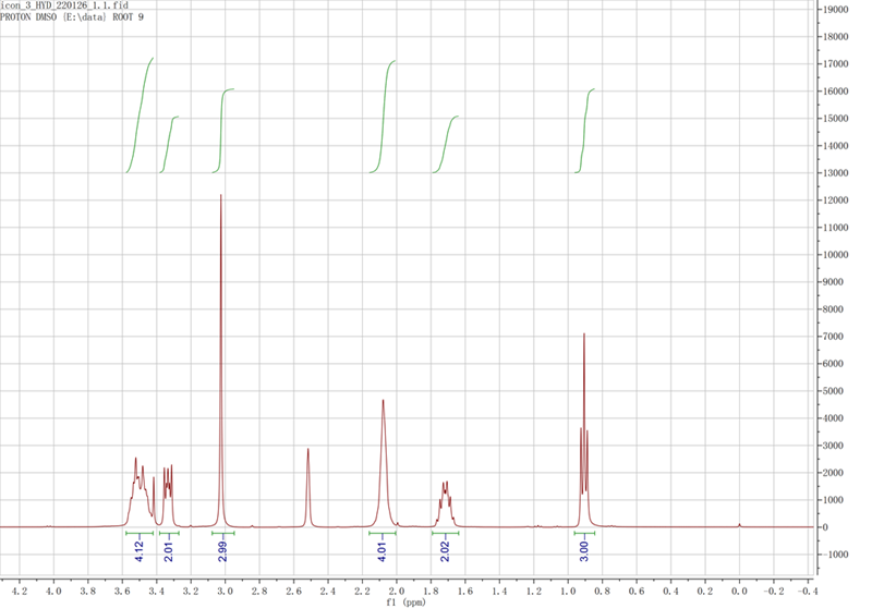 N-丙基-N-甲基吡咯烷氯盐,Py13Cl,528818-82-8,N-propyl-N-methylpyrrolidinium chloride,核磁 NMR, H谱, 氘代DMSO