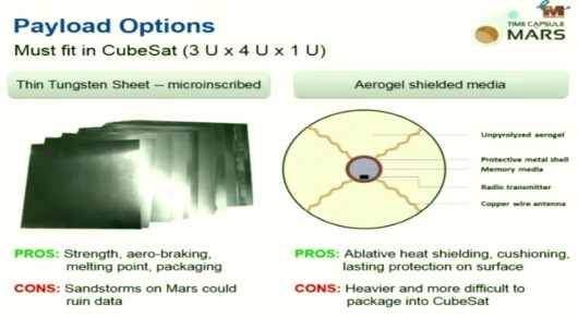 The options being considered for safely landing the capsules on the surface of Mars (Image...