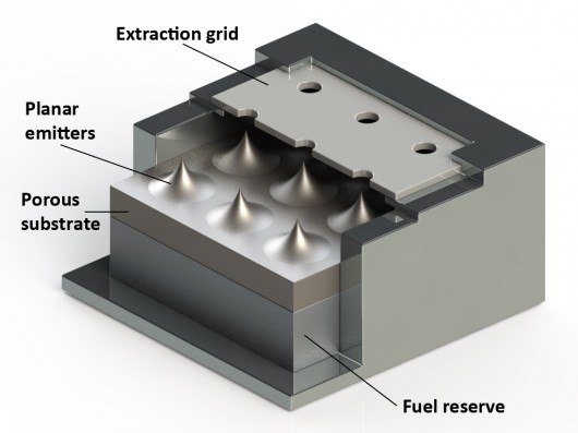 The propulsion system only takes up 10 to 30 percent of the volume in a small CubeSat craf...