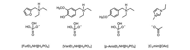 ionic_liquids