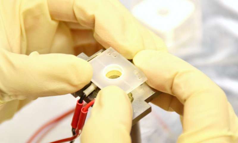 Unique microscopic images provide new insights into <a href=http://ionike.com/e/tags/?tagname=%E7%A6%BB%E5%AD%90%E6%B6%B2%E4%BD%93&tempid=29 target=_blank class=infotextkey>ionic liquid</a>s