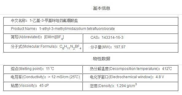 1-乙基-3-甲基咪唑四氟硼酸盐离子液体的详细信息